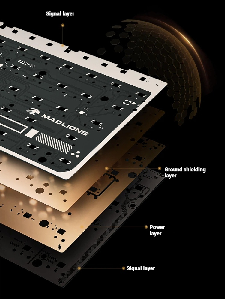 Madlions FGG TITAN68 Turbo Gam - Gaming Keyboard Magnetic Switches recensie en prijs