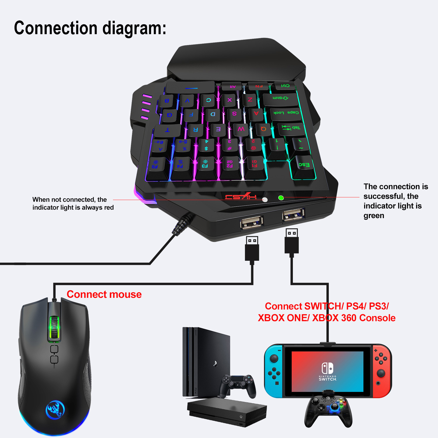 Gamer-toetsenbordset accessoir - Gaming Keyboard Mouse Set recensie en prijs