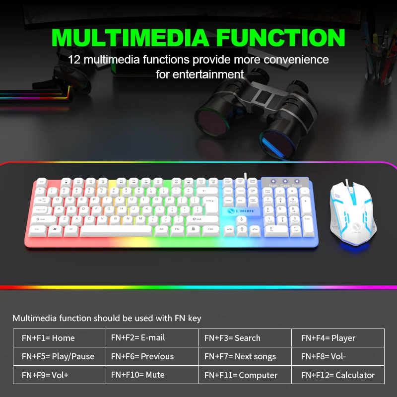 NG GTX350 Gaming Toetsenbord M - Gaming Keyboard Mouse Set recensie en prijs