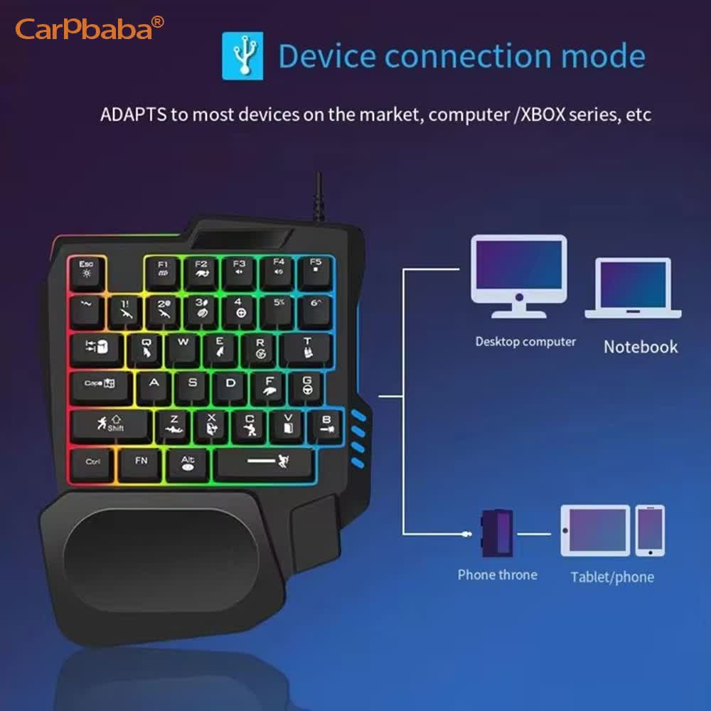 USB Eenhandige Gaming Kit Comp - Gaming Keyboard Hand recensie en prijs
