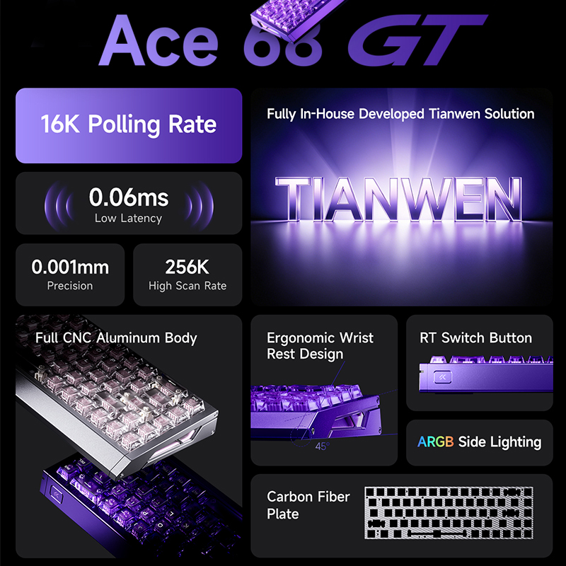 MCHOSE Ace 68 GT Aluminiumlege - Aluminum Case 65 recensie en prijs