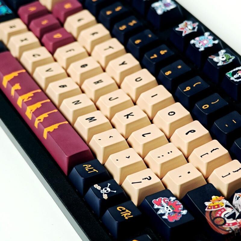 BANDAI One Piece Monkey D. Luf - Gaming Keyboard Theme recensie en prijs