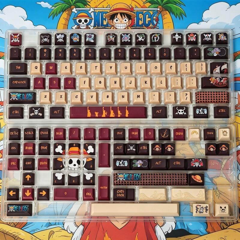 BANDAI One Piece Monkey D. Luf - Gaming Keyboard Theme recensie en prijs