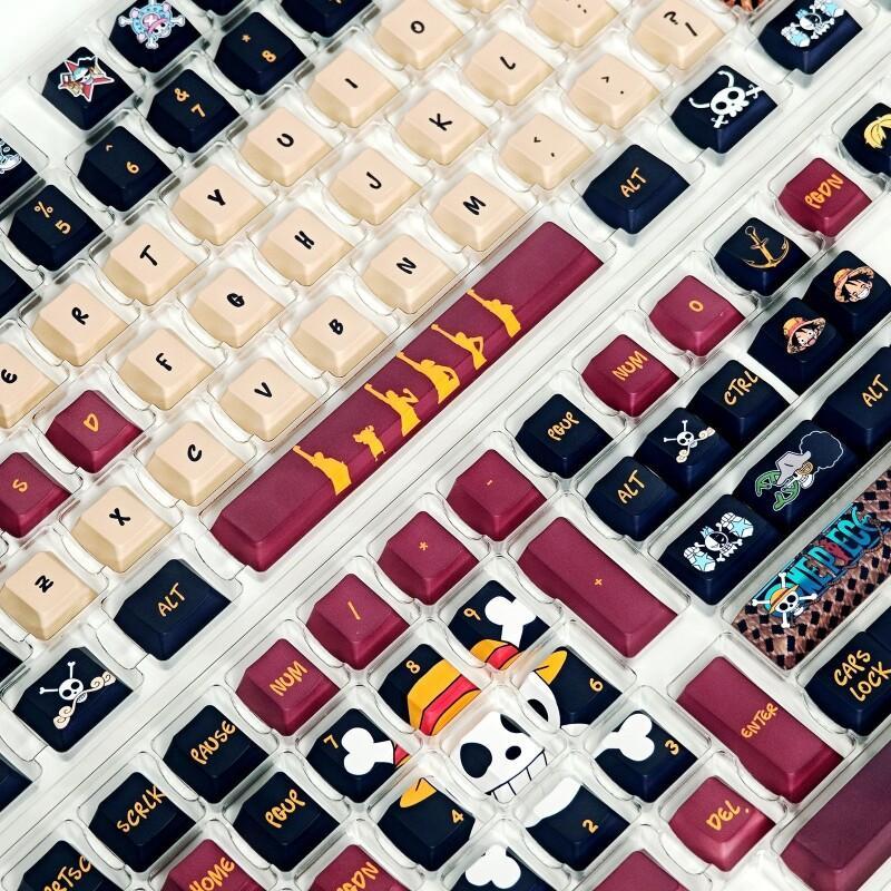 BANDAI One Piece Monkey D. Luf - Gaming Keyboard Theme recensie en prijs