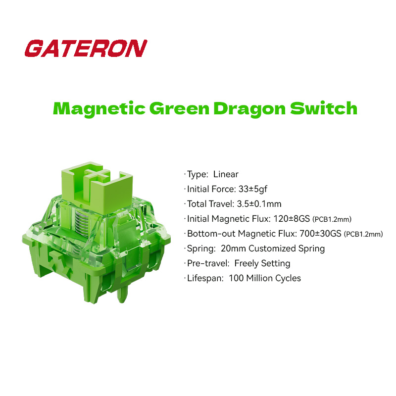GATERON Magnetische Green Drag - Gaming Keyboard Magnetic Switches recensie en prijs